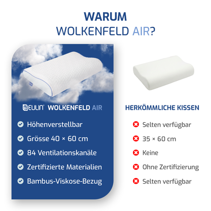 EULIN® WOLKENFELD AIR Orthopädisches Kopfkissen 40×60 cm – Höhenverstellbares Nackenstützkissen aus Memory Foam | Ergonomisch & Atmungsaktiv