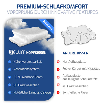 EULIN® WOLKENBLUME MF1 Orthopädisches Kopfkissen 35×62 cm – Höhenverstellbares Nackenstützkissen aus Memory Foam | Ergonomisch & Atmungsaktiv in WEISS