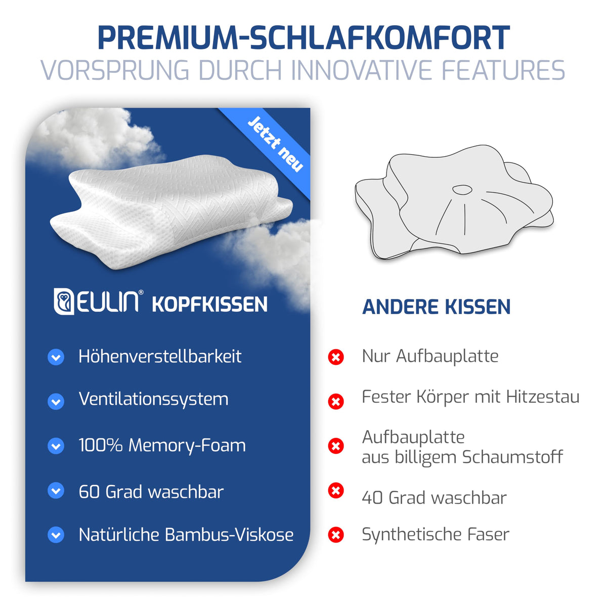 EULIN® WOLKENBLUME MF1 BIANCO