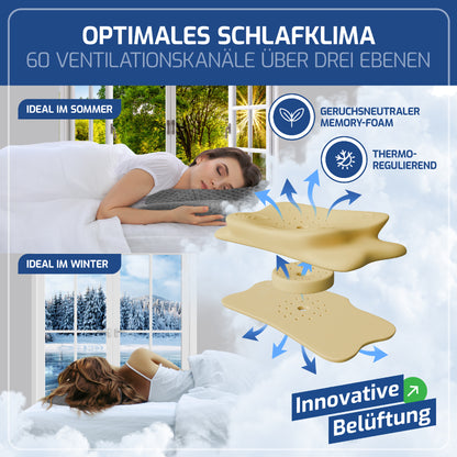 EULIN® WOLKENBLUME MF1 Orthopädisches Kopfkissen 35×62 cm – Höhenverstellbares Nackenstützkissen aus Memory Foam | Ergonomisch & Atmungsaktiv in GRAU