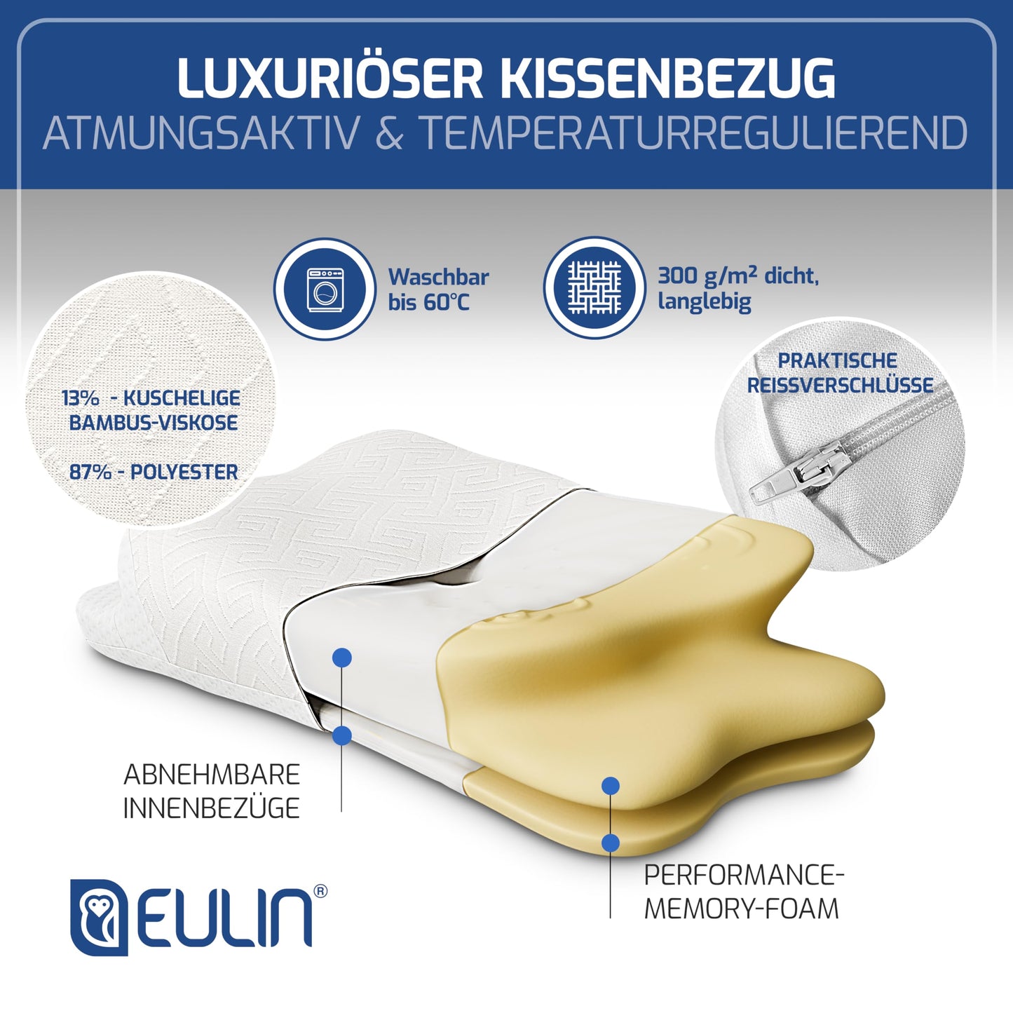 ERGONOMISCHES KOPFKISSEN - IGR zertifiziertes Nackenstützkissen für Seitenschläfer & Rückenschläfer –  WOLKENBLUME MF1 weiss