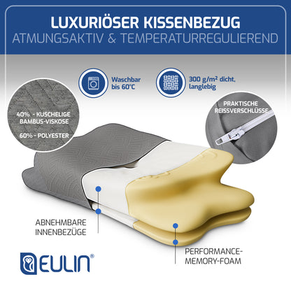 EULIN® WOLKENBLUME MF1 Orthopädisches Kopfkissen 35×62 cm – Höhenverstellbares Nackenstützkissen aus Memory Foam | Ergonomisch & Atmungsaktiv in GRAU