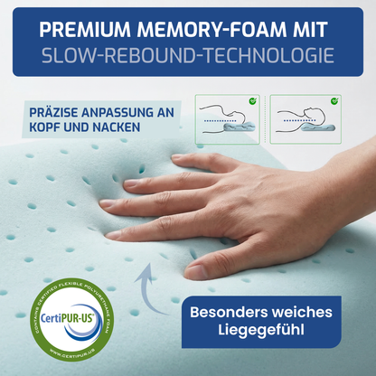 EULIN® WOLKENFELD AIR Orthopädisches Kopfkissen 40×60 cm – Höhenverstellbares Nackenstützkissen aus Memory Foam | Ergonomisch & Atmungsaktiv