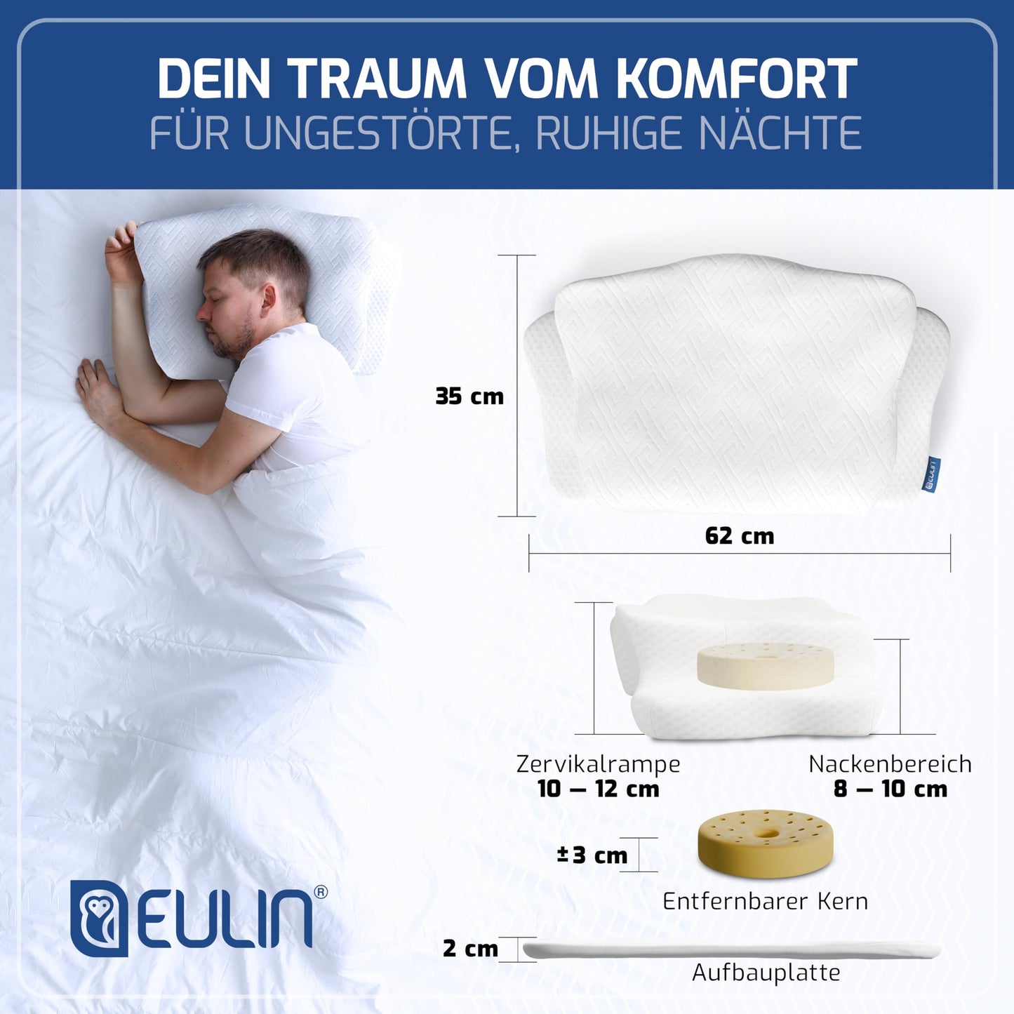 ERGONOMISCHES KOPFKISSEN - IGR zertifiziertes Nackenstützkissen für Seitenschläfer & Rückenschläfer –  WOLKENBLUME MF1 weiss