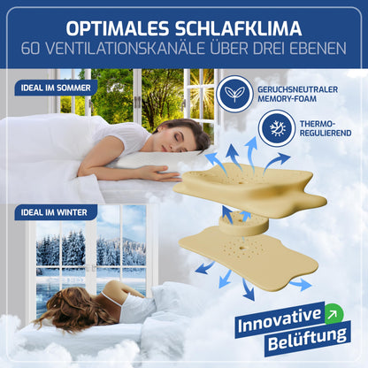 EULIN® WOLKENBLUME MF1 Orthopädisches Kopfkissen 35×62 cm – Höhenverstellbares Nackenstützkissen aus Memory Foam | Ergonomisch & Atmungsaktiv in WEISS