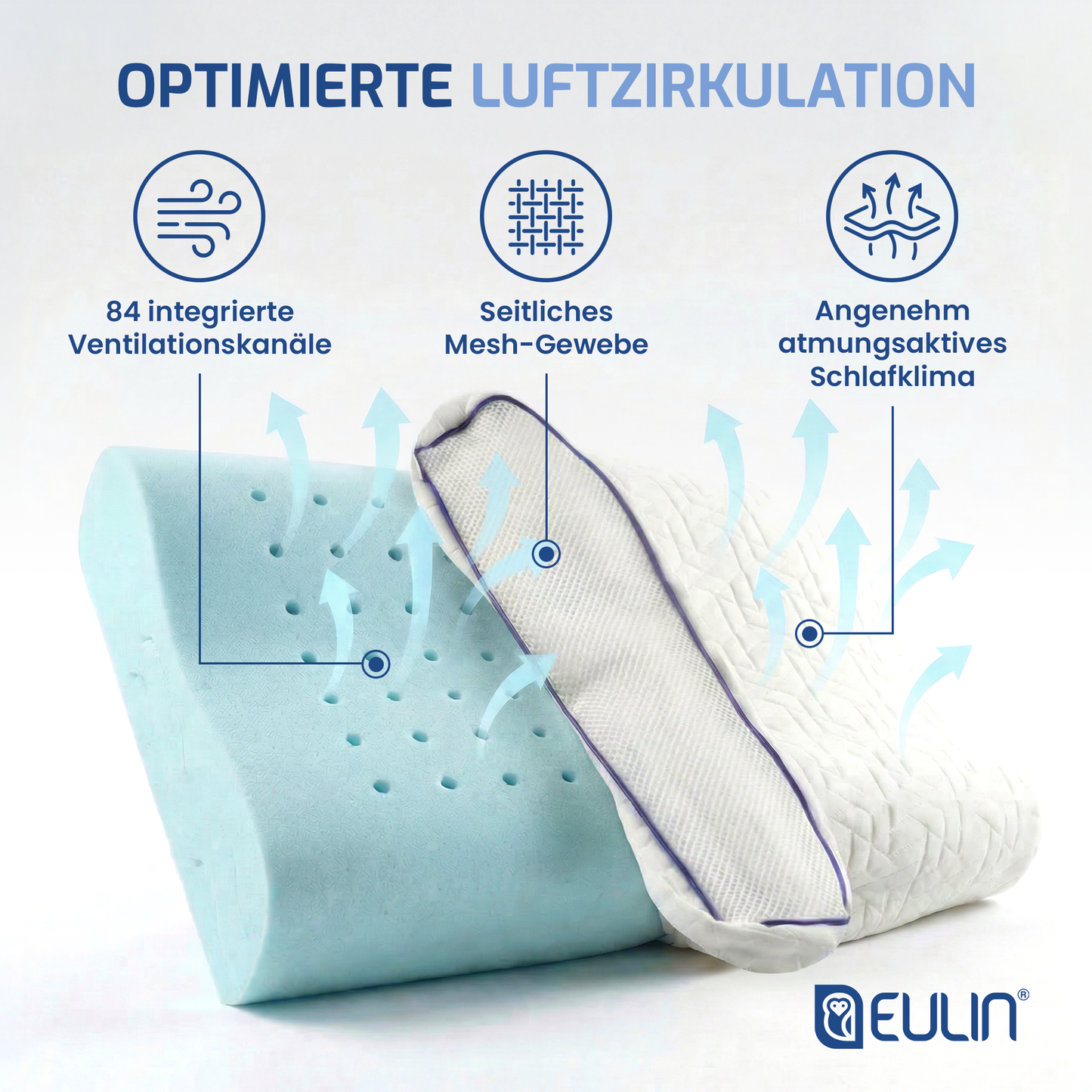 EULIN® WOLKENFELD AIR Orthopädisches Kopfkissen 40×60 cm – Höhenverstellbares Nackenstützkissen aus Memory Foam | Ergonomisch & Atmungsaktiv