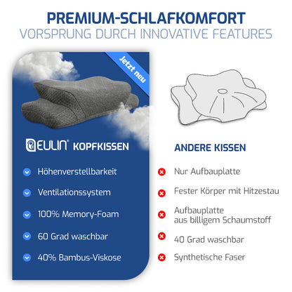 EULIN® WOLKENBLUME MF1 Orthopädisches Kopfkissen 35×62 cm – Höhenverstellbares Nackenstützkissen aus Memory Foam | Ergonomisch & Atmungsaktiv in GRAU