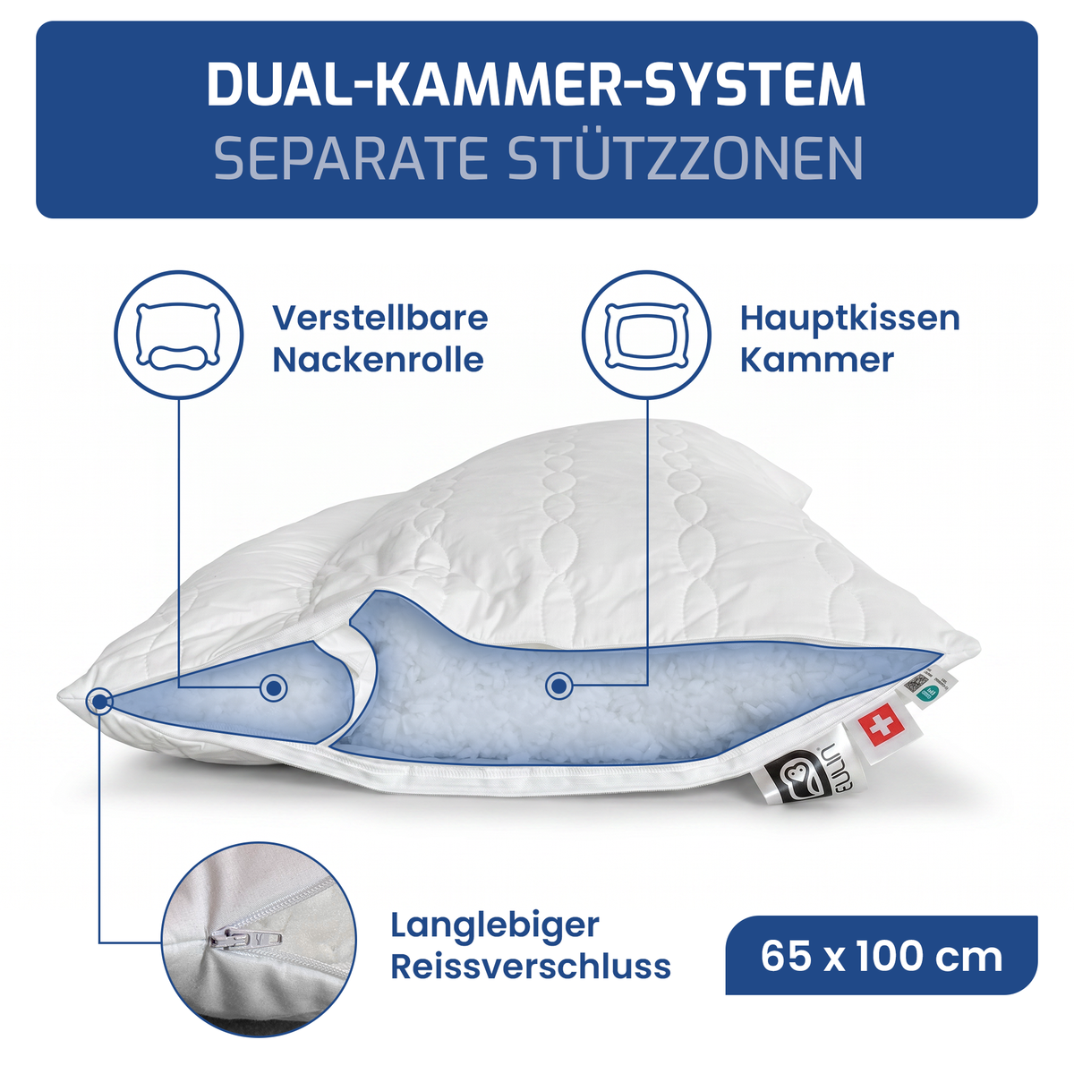 EULIN® EDELFELD SWISS ZIP