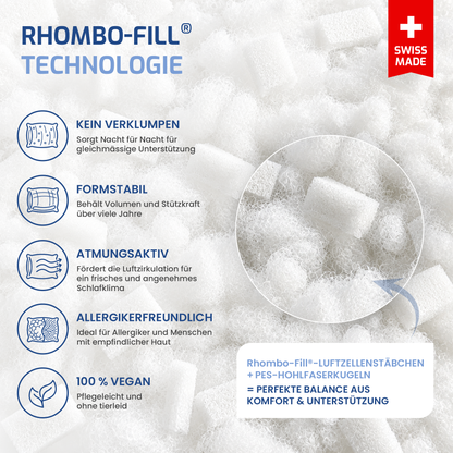 EULIN® EDELFELD SWISS ZIP Ergonomisches Kopfkissen – Höhenverstellbares Nackenstützkissen | Swiss Made | OEKO-TEX® zertifiziert