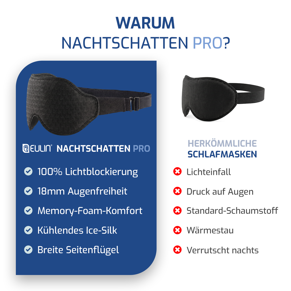 EULIN® NACHTSCHATTEN PRO